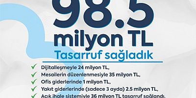 AHMET AKIN’IN TALİMATIYLA BASKİ’DE DEV TASARRUF SAĞLANDI